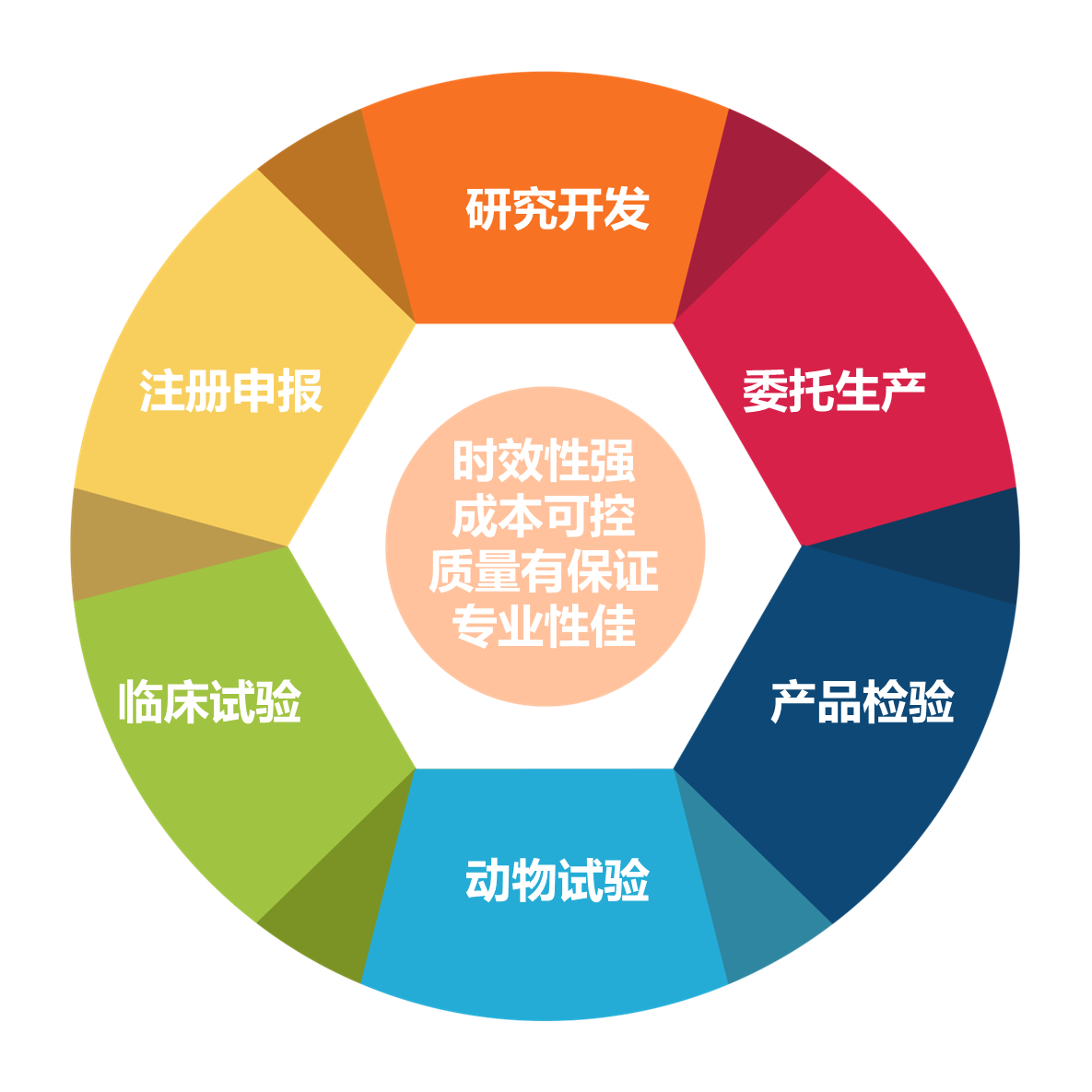 20200902159901479998.png 奧泰康服務(wù)平臺(tái).png